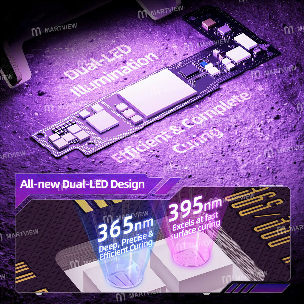 mega idea-taichi-uv-fan-max-dual-led-2-in-1-uv-curing-light-with-fast-cooling-fan-2