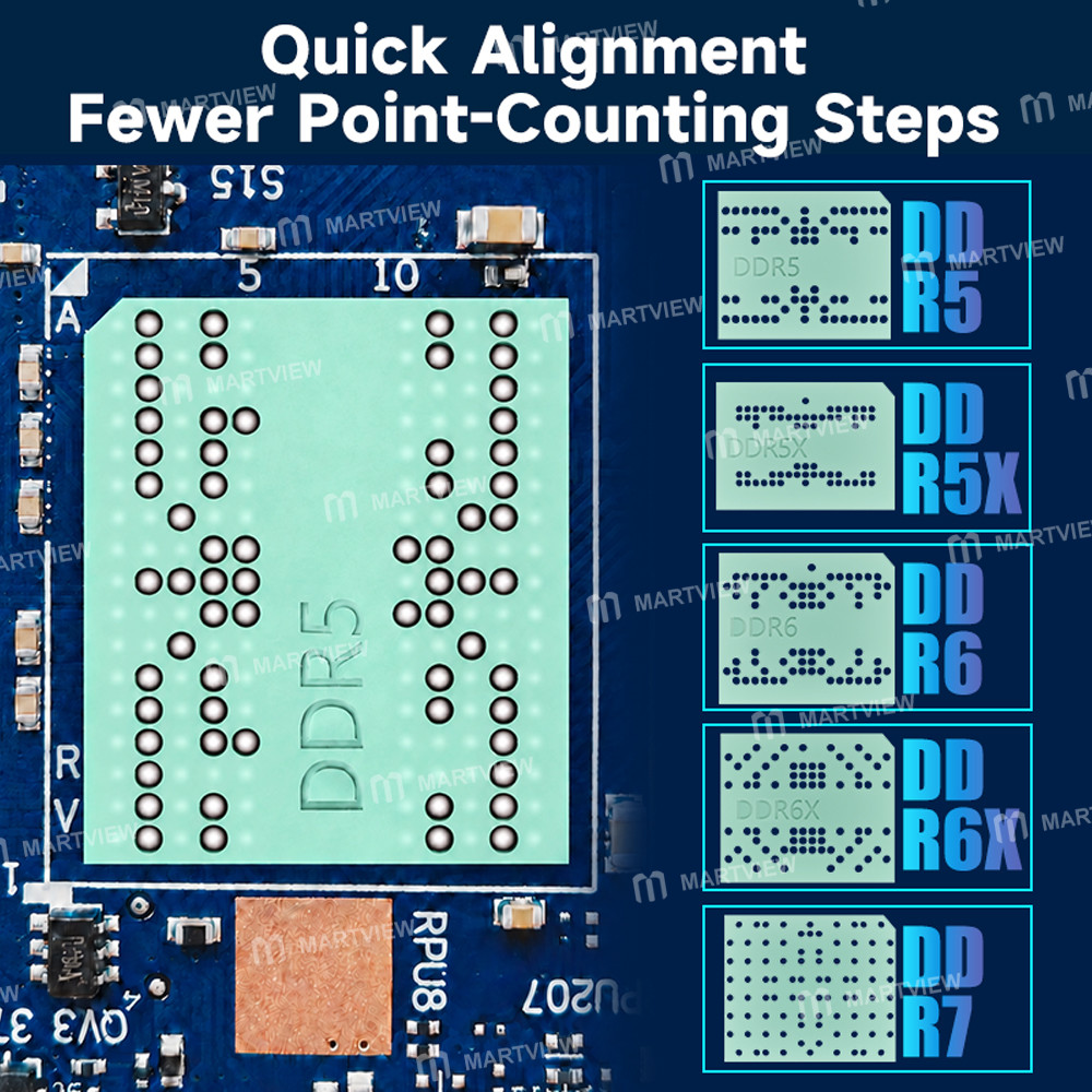 xzz gddr5-5x-6-6x-7-memory-chip-overclocking-card-must-be-used-with-an-extra-fine-multimeter-tip-3