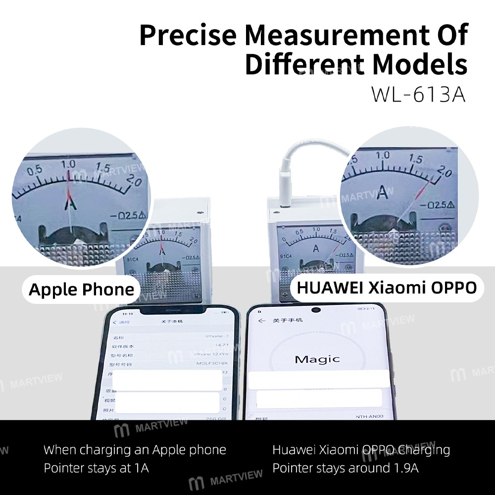 wylie wl-613a-portable-highly-accurate-analog-gauges-current-detection-meter--uk-plug-3