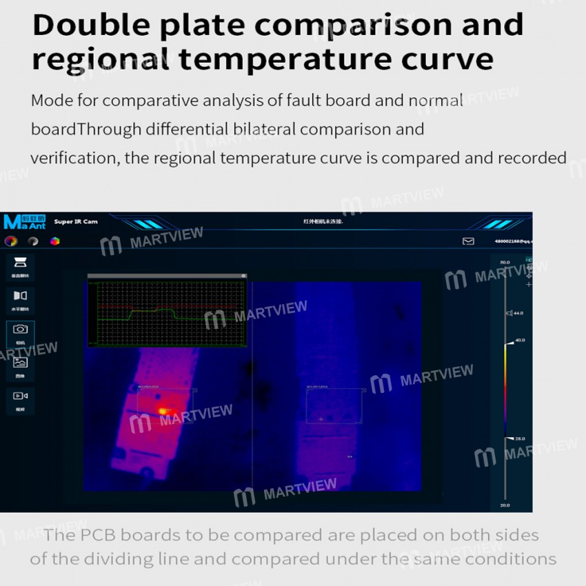 MaAnt Super IR Cam 3D-image Thermal Imaging for Mobile Phone Motherboard PCB Repair