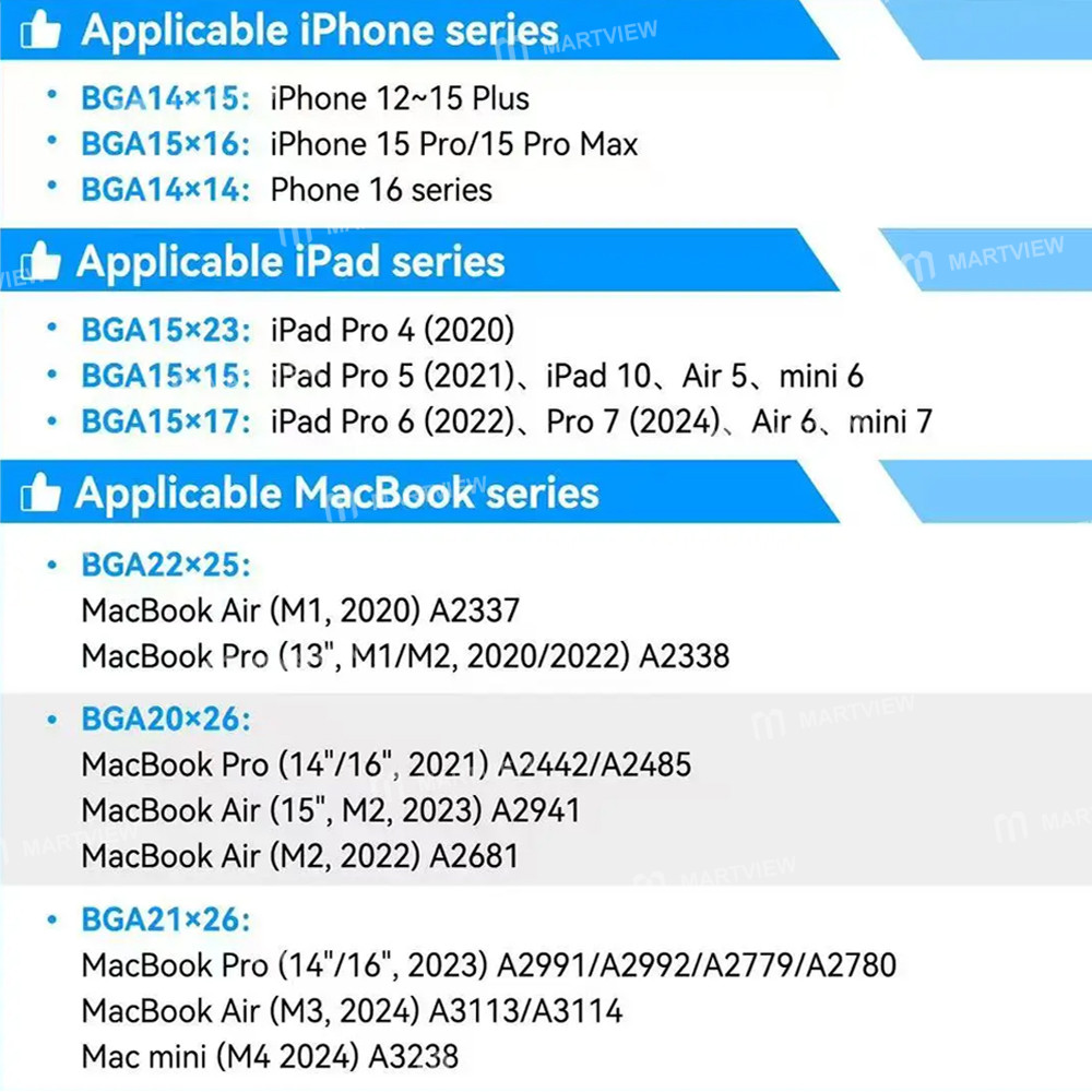 jcid 012mm-wifi-integrated-tin-planting-steel-network-for-apple-iphone-12-16pm-ipad-macbook-3