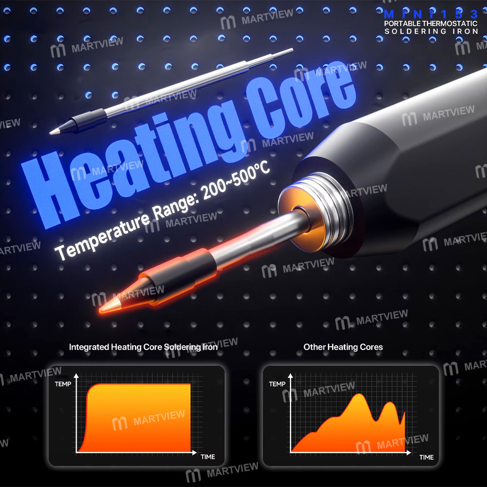 mechanic mini-153-lightweight-portable-adjustable-type-c-portable-thermostatic-soldering-iron-4