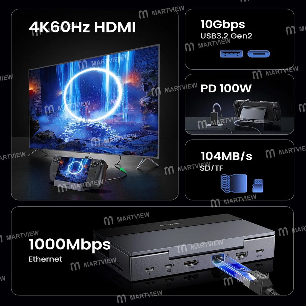 ugreen 9-in-1-type-c-to-4k-hdmi-pd-100w-handheld-gamer-mobile-phone-holder-stand-docking-station-8