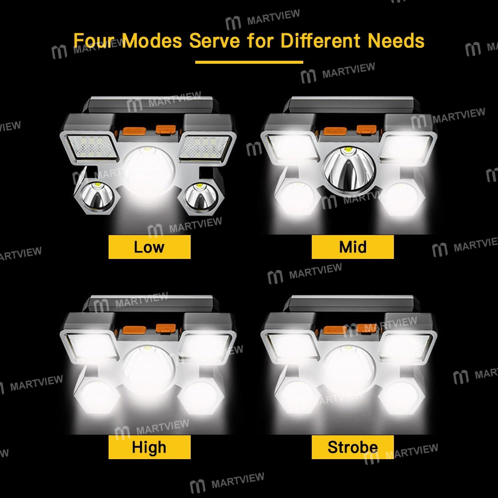 headlamp usb-rechargeable-ultra-bright-5-led-4-modes-4
