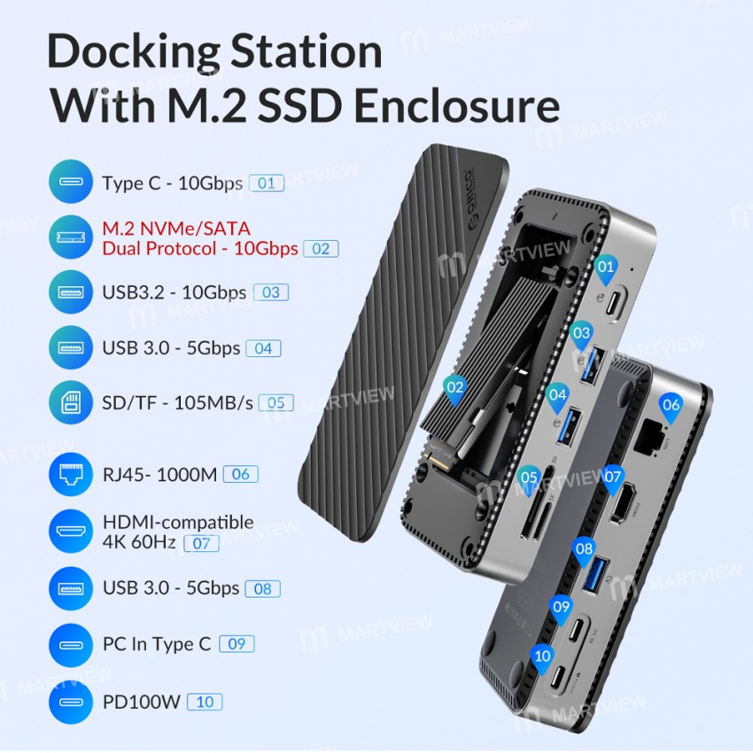 orico dpm2p9-10-in-1-usb-c-10gbps-pd-100w-rj45-sd-tf-4k-docking-station-with-m2-ssd-enclosure-6