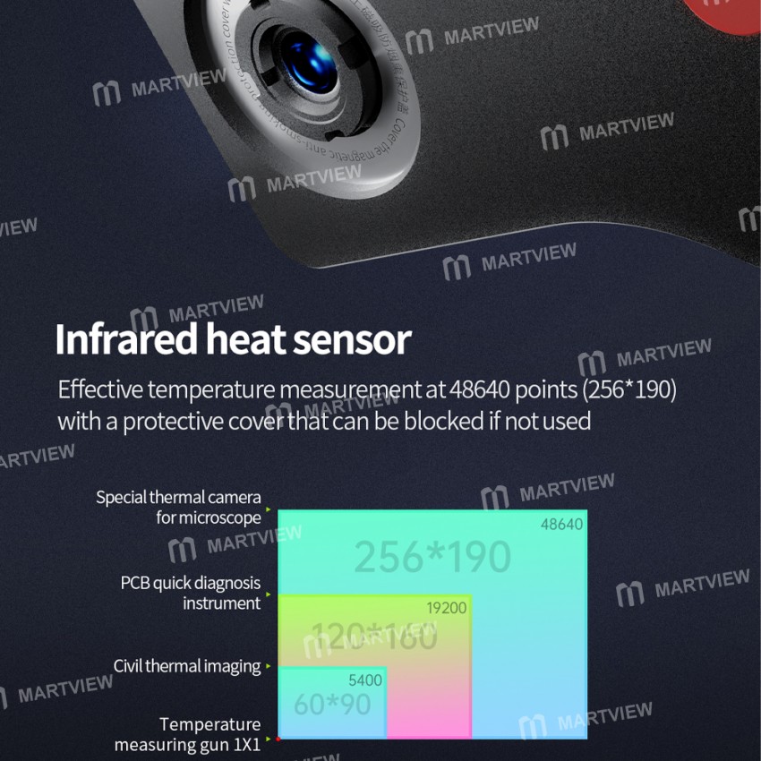 mega idea-super-ir-cam-mini-microscope-thermal-imager-for-phone-motherboard-short-circuit-check-9