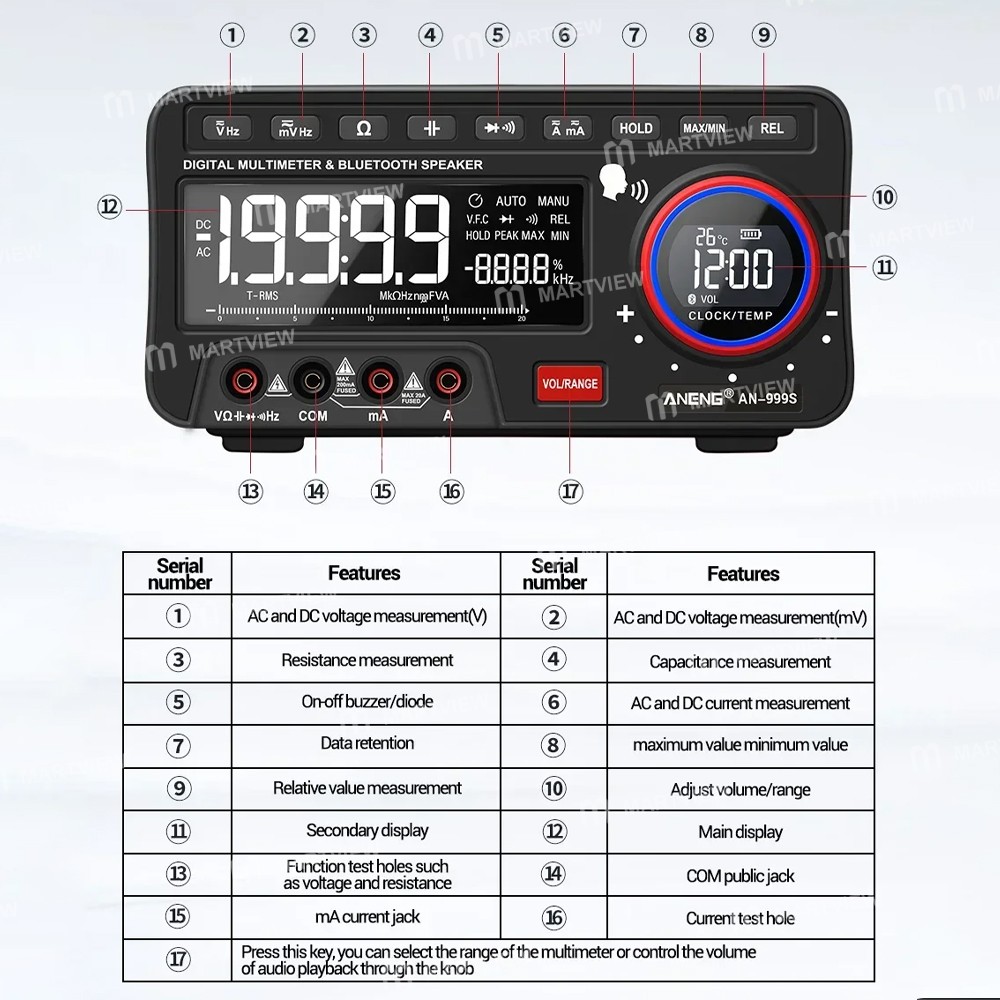 aneng an-999s-professional-true-rms-dc-ac-desktop-voice-digital-multimeter-with-bluetooth-speaker-11