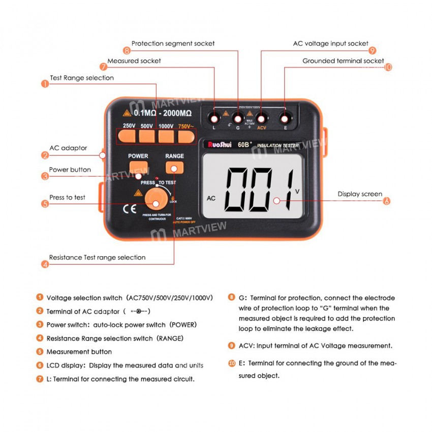 VC 60B+ 1000V Digital Insulation Resistance Tester 2000M Megger For DC AC