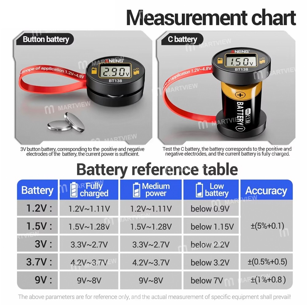 aneng bt138-universal-digital-battery-tester-suitable-for-12v-48v-batteries-7