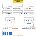wlx h13-140w-gan-fast-charging-socket-with-pd100w-charging-wireless-charging-4ac-socket-14