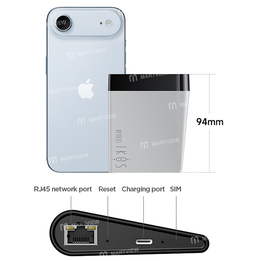 ikos w3800-4g-network-management-tool-for-managing-multiple-physical-sim-cards-supports-iphone-19