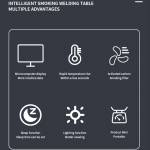 D201 Multifunctional Intelligent Smoking Constant Temperature Soldering Station