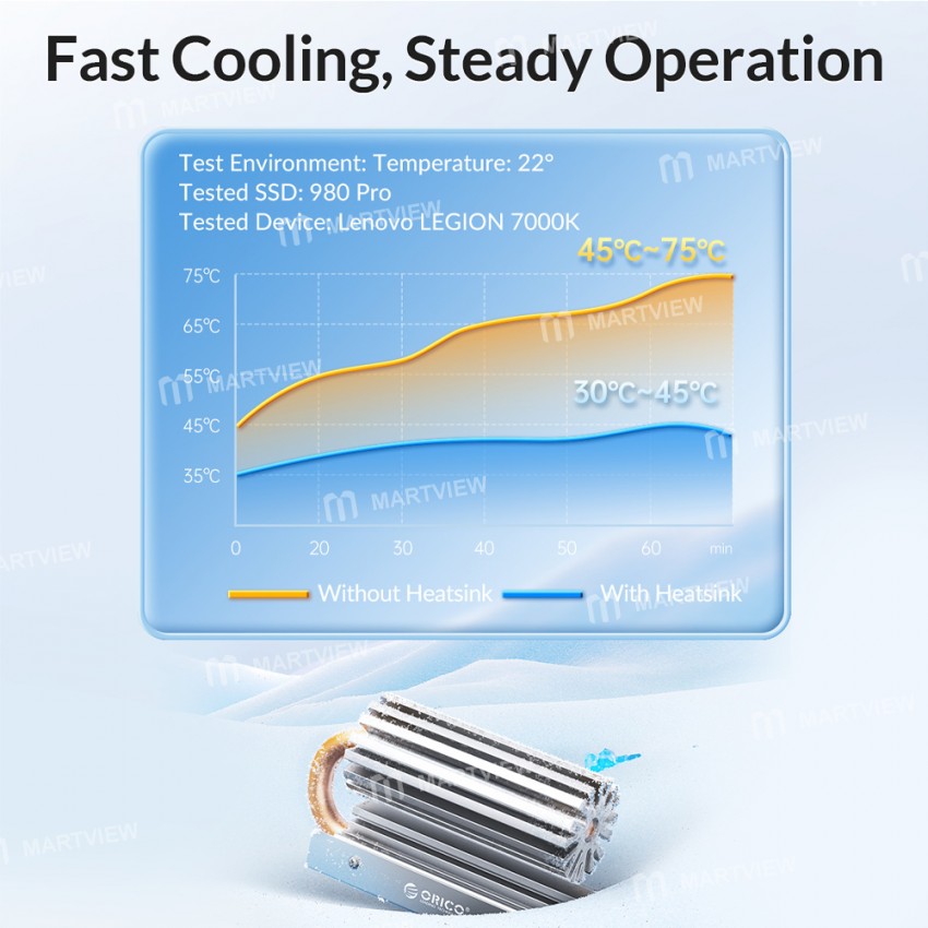 orico m2hs5-m2hs6-m2-2280-ssd-aluminum-heatsink-cooler-for-desktop-computer-6