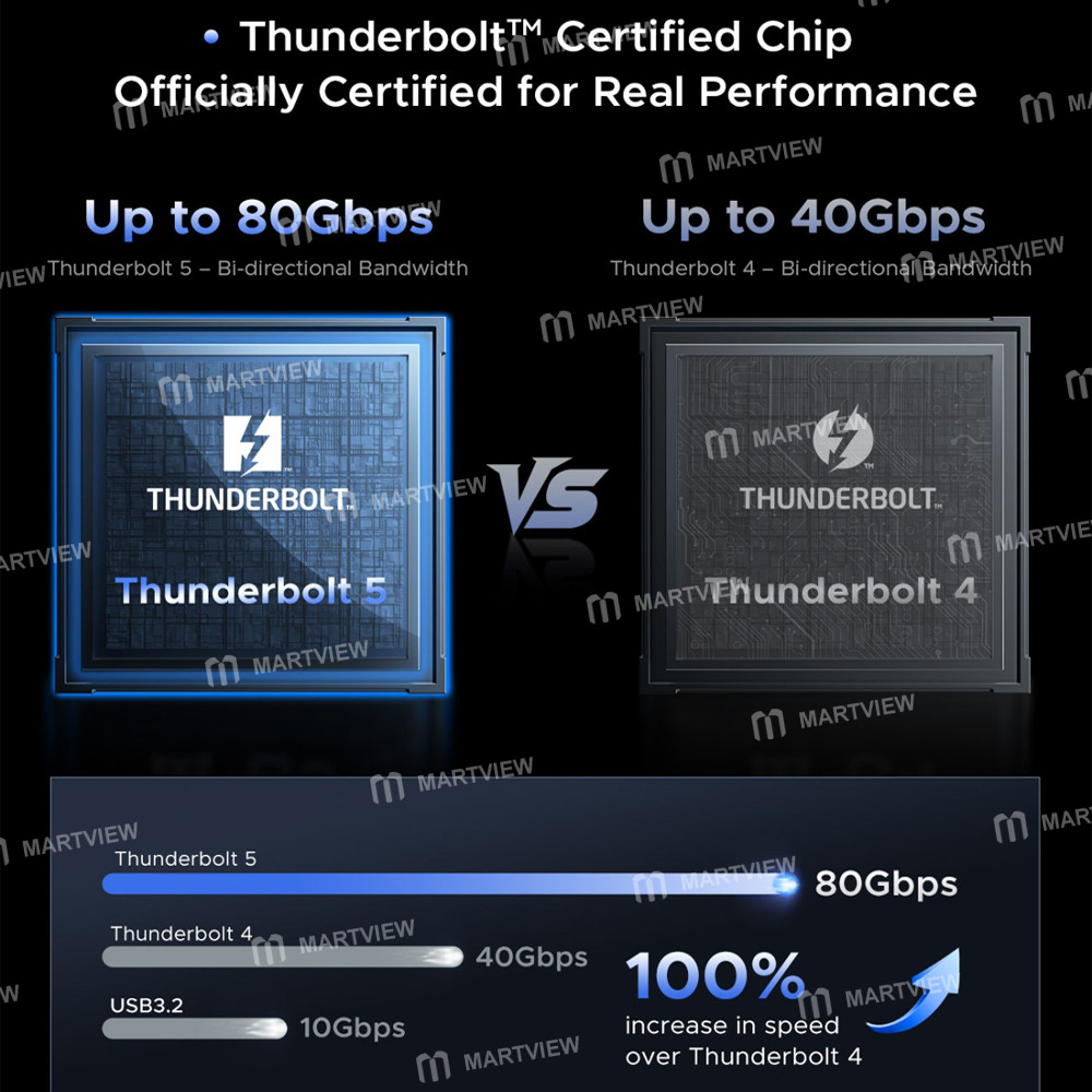 orico x50pro-aluminum-alloy-thunderbolt-5-80gbps-m2-nvme-ssd-enclosure-supports-expansion-up-to-8tb-