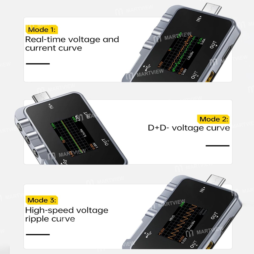fnirsi fnac-28-multi-function-type-c-usb-professional-grade-ripple-monitoring-tester-9