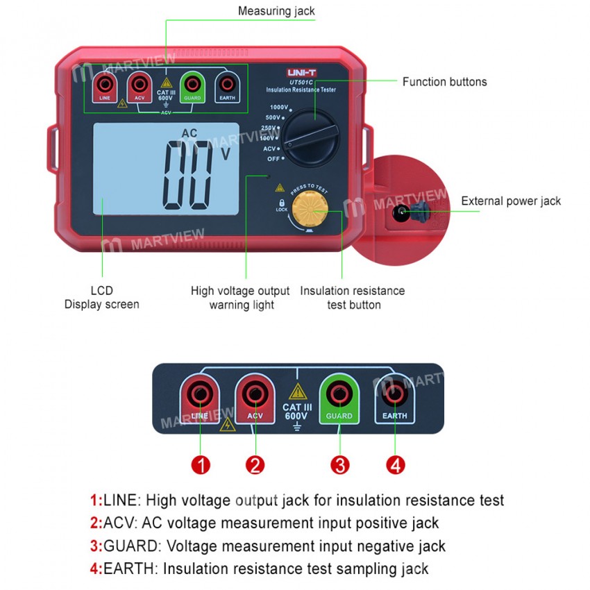 UNI-T UT502C 20G? 2500V High Precision Insulation Resistance Tester with Auto Range Backlight