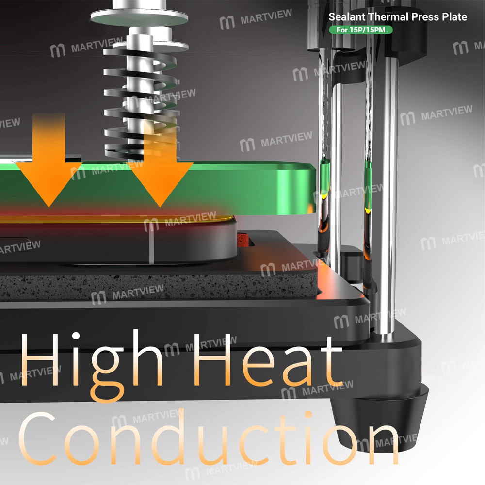 2uul da65-back-cover-sealant-thermal-press-plate-for-iphone-15-pro-15pro-max-5