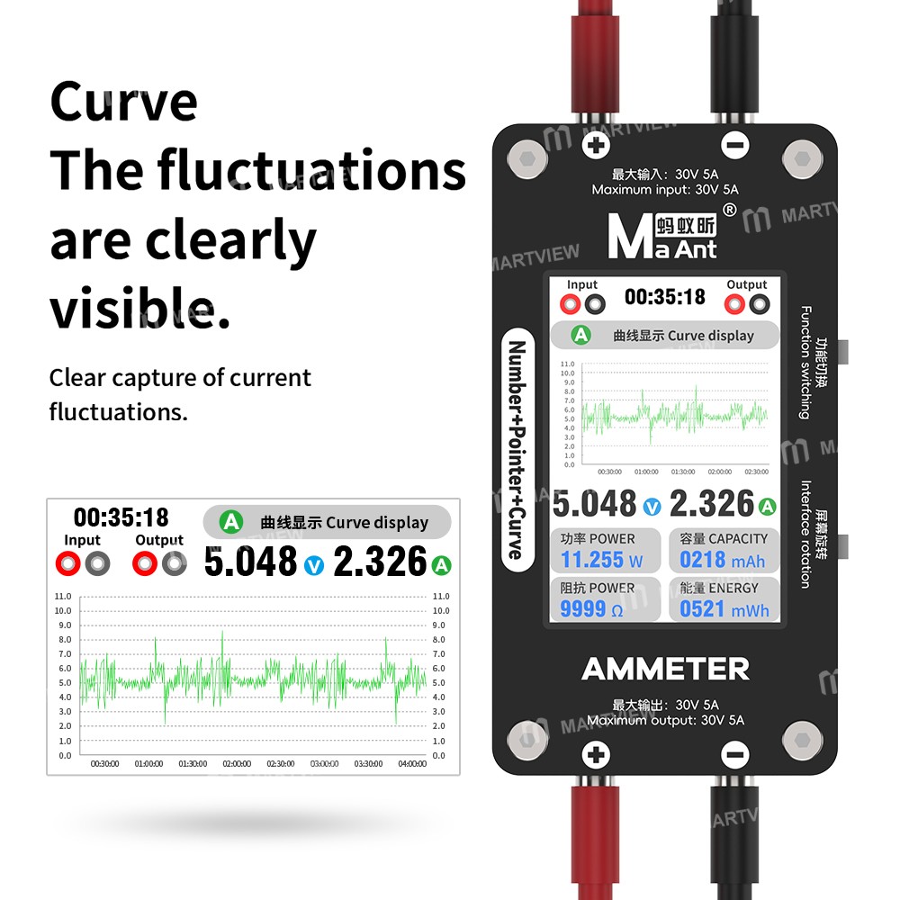 maant dl-02-intelligent-number-pointer-curve-ammeter-for-motherboard-current-voltage-detection-5