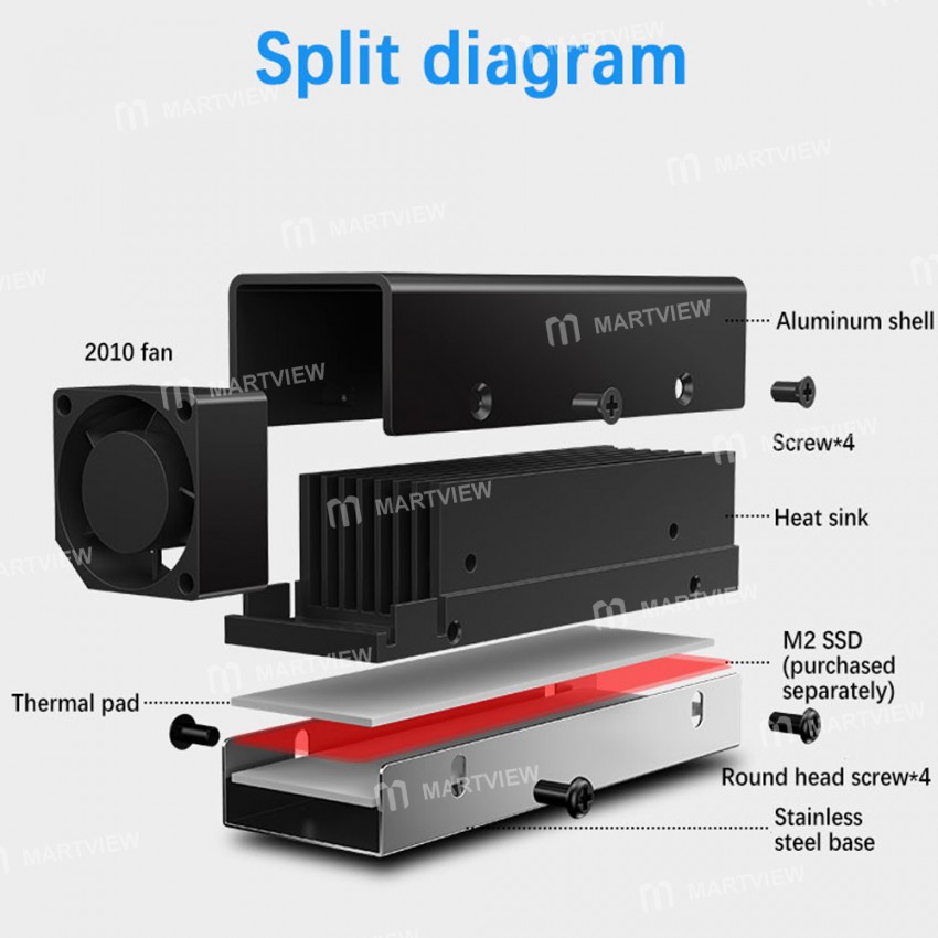 jonsbo m2-20-active-m2-ssd-cooler-with-fan-for-m2-2280-ssd-13