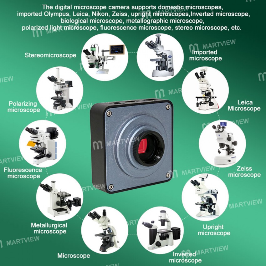 BEST HDMI3860 3800W HD 2K C-Mount HDMI Camera for Trinocular Stereo Microscope