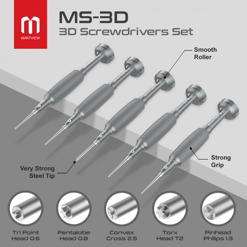 ms 3d-15-1