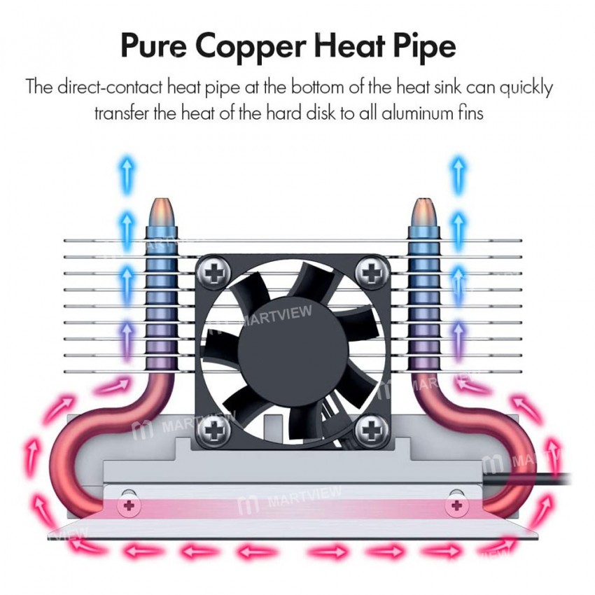 M.2 Solid State Hard Disk Powerful Radiator Built-in Cooling Fan for M2 NVME 2280 SSD