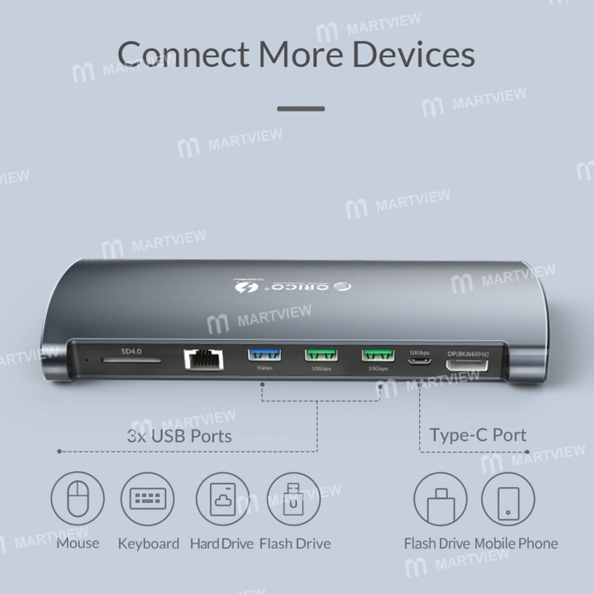 Orico TB3-S1 40Gbps USB Type-C to USB3.0 RJ45 Thunderbolt 3 Aluminum Alloy Docking Station
