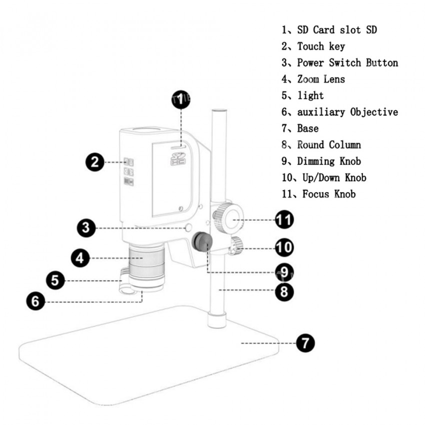Kailiwei S180 48MP Built-in Camera 7-180X Continuous Zoom Digital Industrial Microscope
