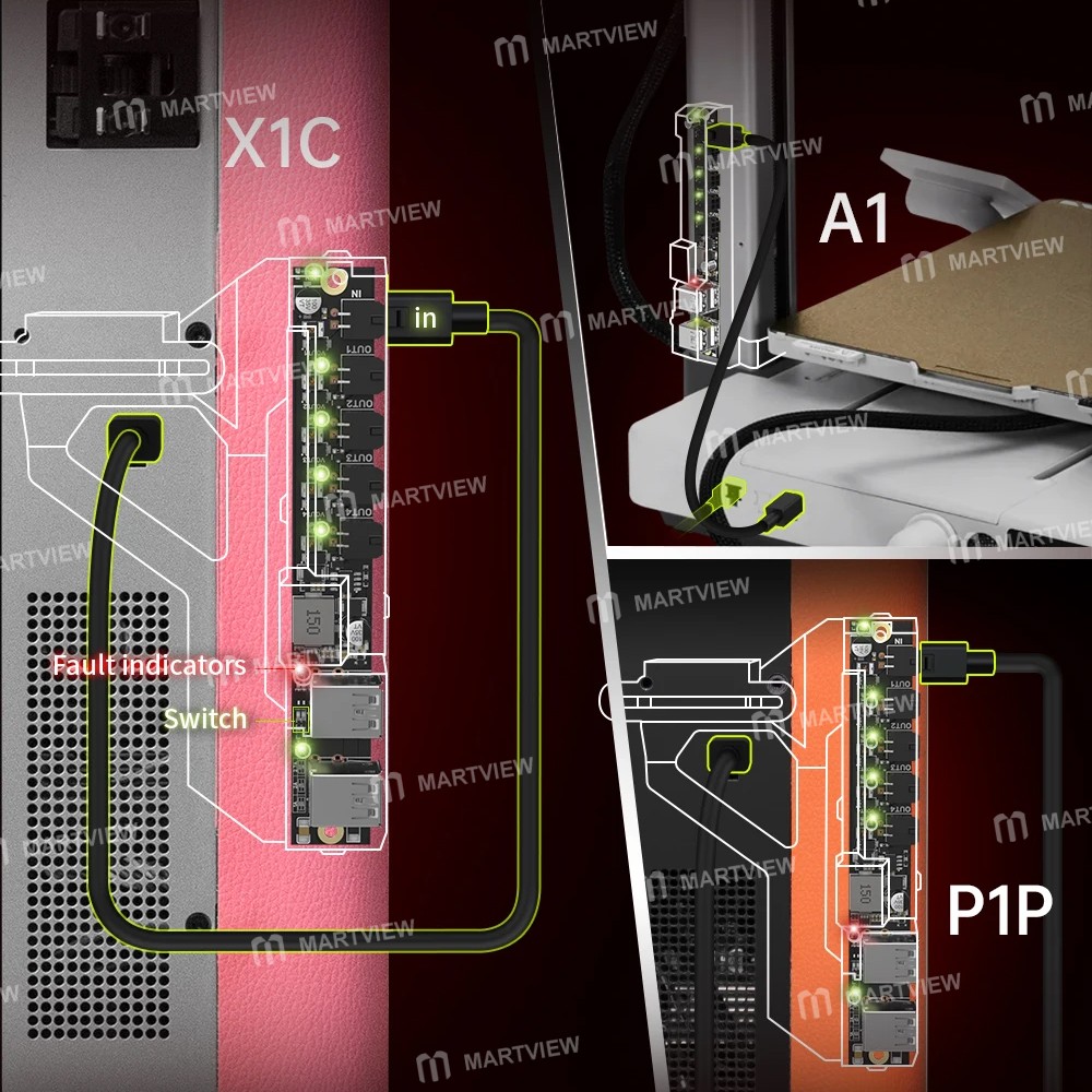 panda branch-power-expansion-board-with-24v-usb-ports-for-bambulab-x1-p1-a1-series-printers-9