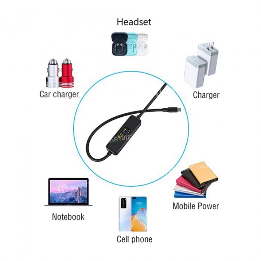 Acasis Type C USB-C Male to Male Fast Charge Cable with Multi-Function Screen Display
