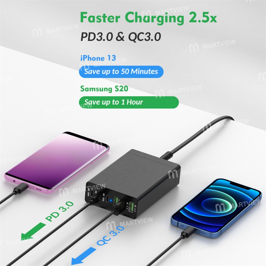 96w 6-port-desktop-quick-usb-charging-station-with-pd-20w-type-c-qc-30-usb-a-ports-7