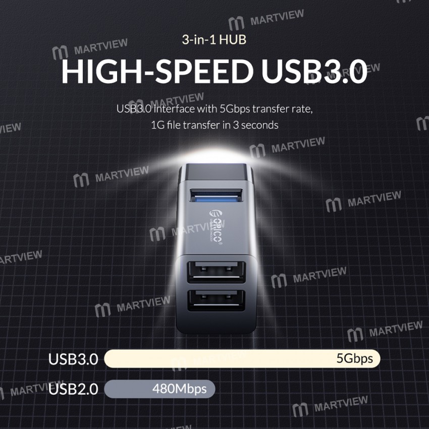 Orico MINI-U32L 3-in-1 Aluminum Alloy Material USB 3.0 Wireless Hub