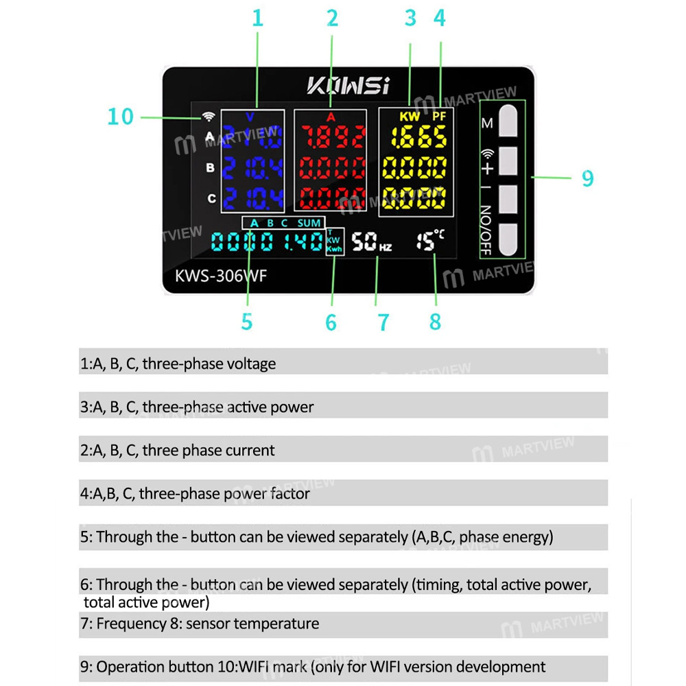 kws 306-series-hd-color-screen-three-phase-four-wire-rail-mounted-multifunction-meter-with-rs485-com