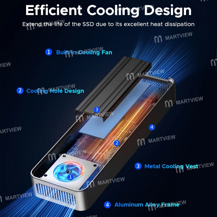 orico oum2-g20-type-c-rgb-usb32-20gbps-m2-nvme-ssd-enclosure-with-cooling-fan-5