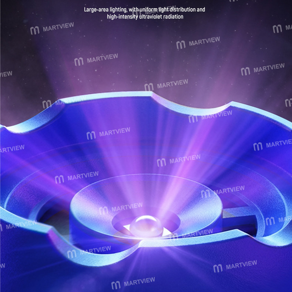 ifixes iuv66-high-density-led-dual-core-uv-lamp-core-uv-curing-lamp-5