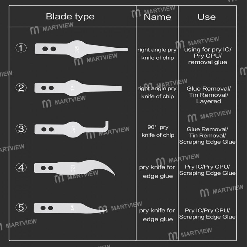 i2c q5-high-toughness-pry-knife-chip-repair-combination-kit-8
