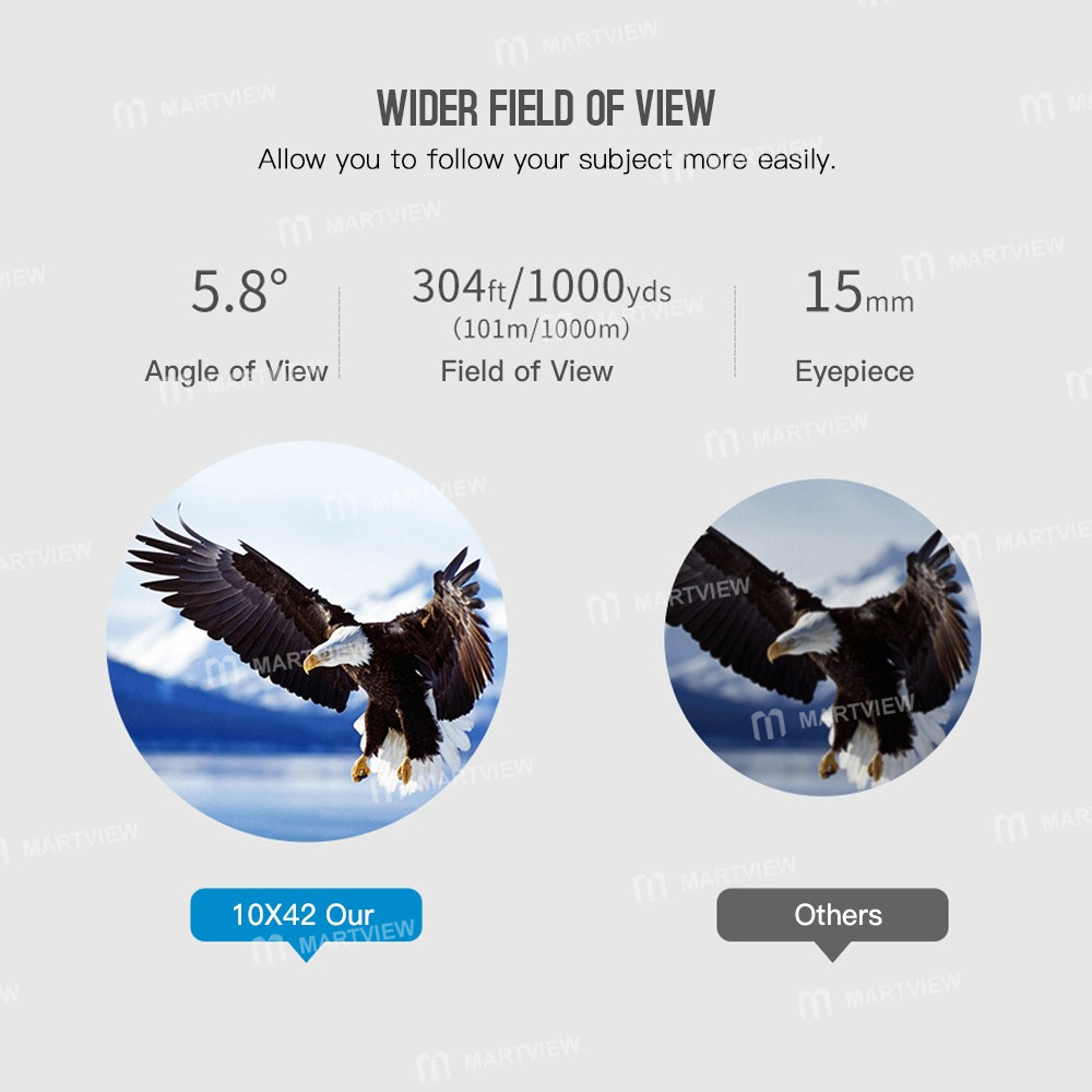 apexel 10x42-auto-focus-folding-digital-waterproof-1