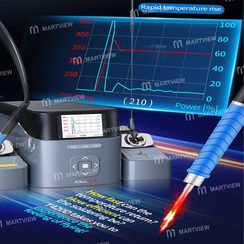 Aixun T420D 200W T245 / T210 / T115 High-precision Intelligent Double Soldering Station for PCB BGA
