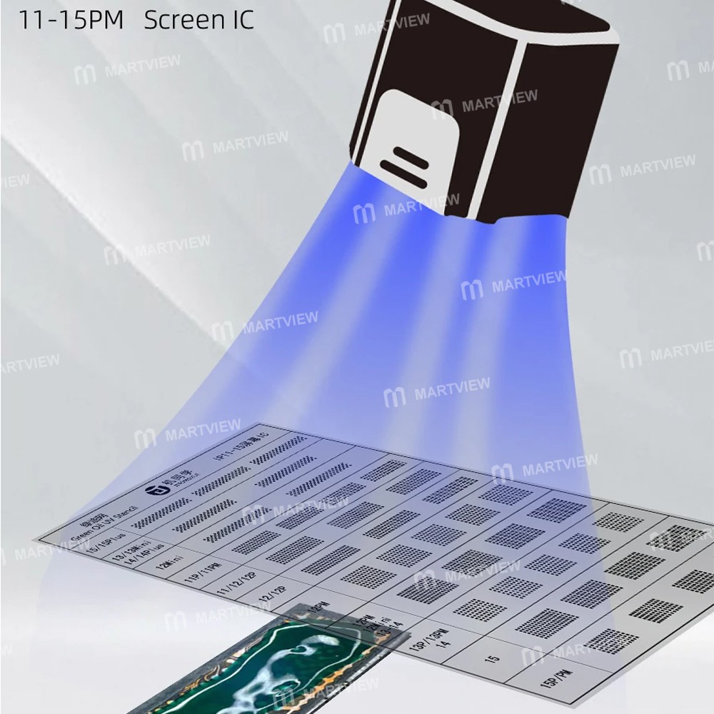 jtx screen-ic-special-green-oil-mesh-for-iphone-11-to-15pro-max-6