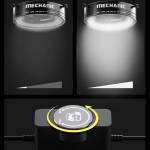 mechanic ls720-plus-72-led-dual-polarization-adjustable-microscope-ring-light-for-most-microscope-9