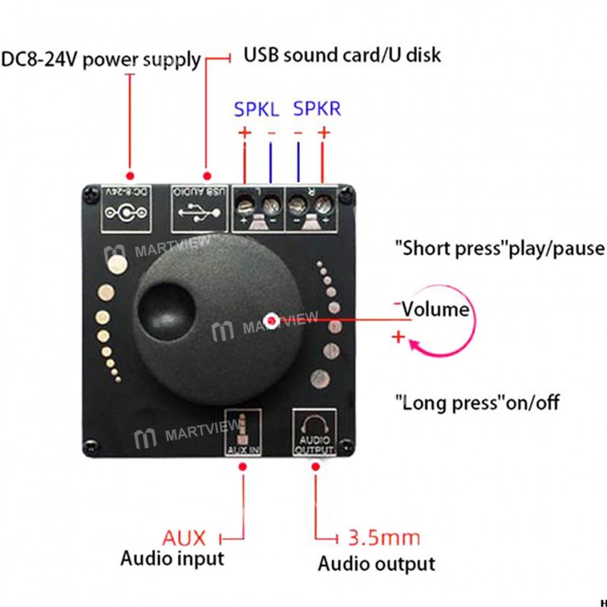xy ap15h-high-power-digital-amplifier-module-10w15w20w-stereo-bluetooth-amplifier-board-4