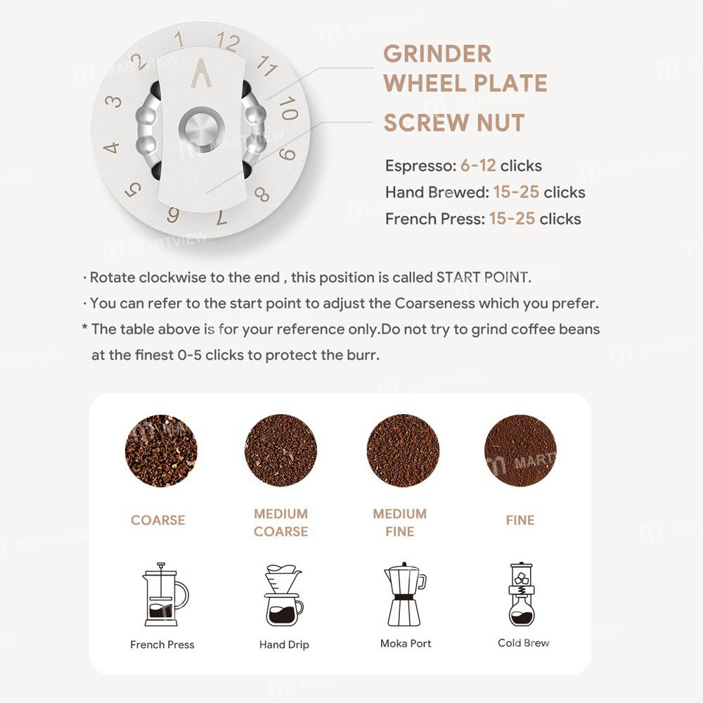 electric burr-coffee-grinder-24w-portable-usb-15