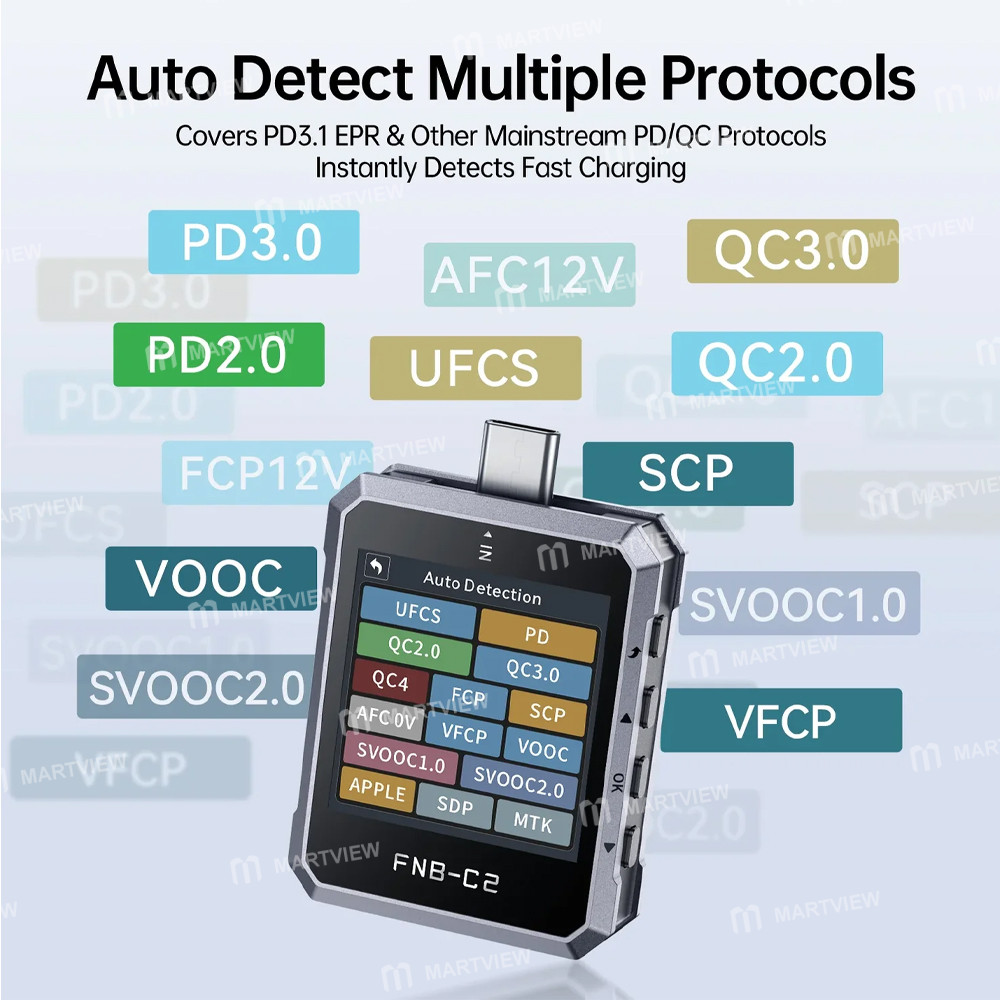 fnirsi fnb-c2-20-bit-high-precision-adc-4-50v-usb-pd-31-type-c-fast-charging-tester-supports-e-marke