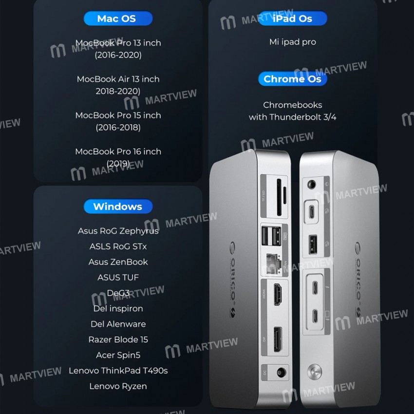 orico tb4-sv-12-in-1-type-c-to-hdmi-compatible-8k30hz-usb-32-gen2-thunderbolt-4-docking-station-12