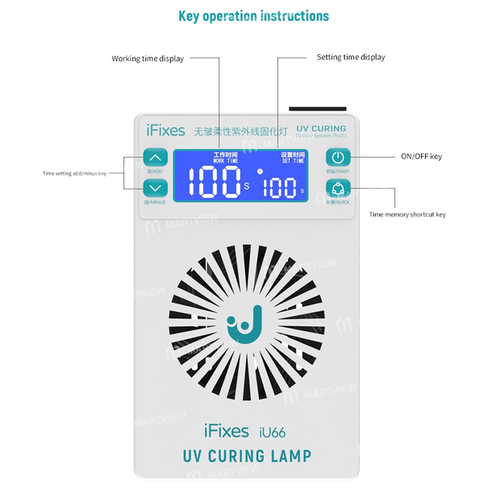 ifixes iu66-65w-high-power-wrinkle-free-flexible-optical-system-21-uv-curing-lamp-7