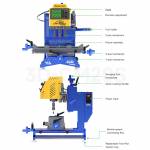 mechanic 3d-cm20s-three-axis-linkage-precision-chip-polisher-for-motherboard-chip-grinding-9