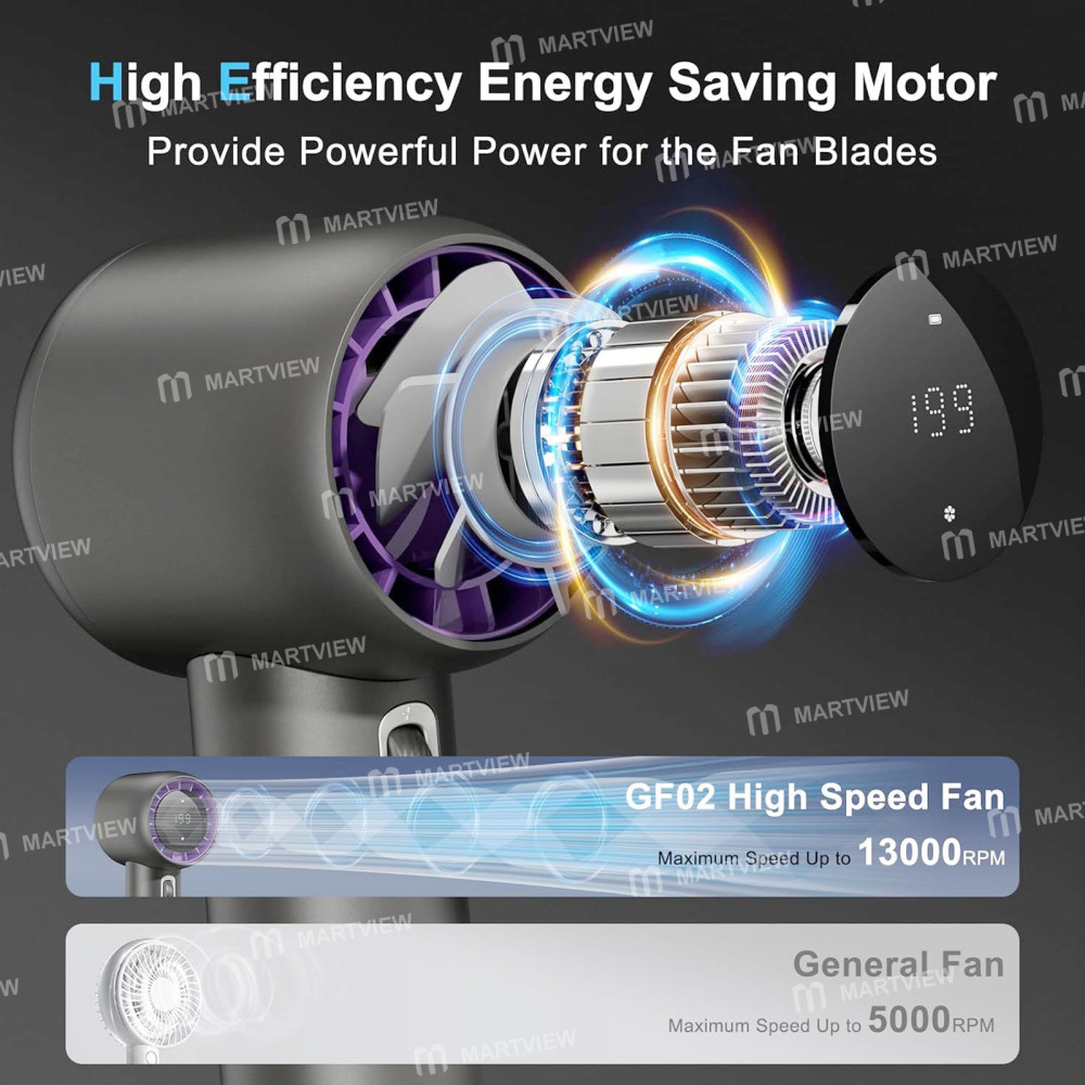 portable hand-fan-1-199-speeds-mini-fan-with-digital-display-05