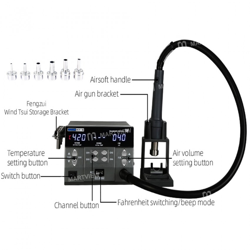 SUGON 8620DX 1300W Hot Air Rework Station Microcomputer Temperature Control BGA Rework Station