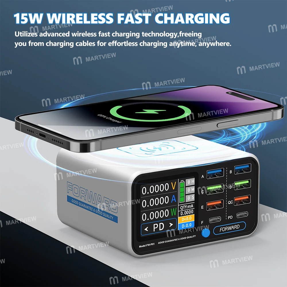 forward fw-p01-65w-multi-port-smart-digital-display-pd-qc-fast-charger-with-15w-wireless-charging-5