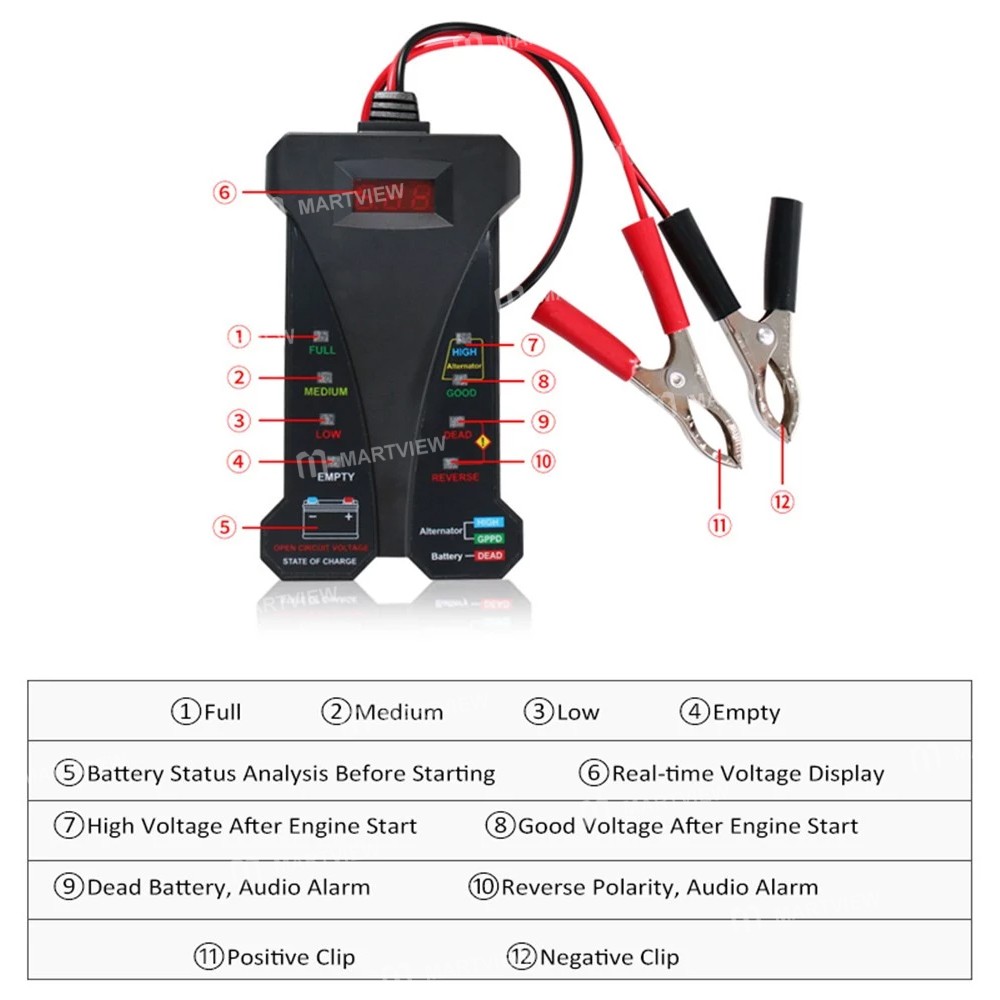 12v car-battery-digital-voltmeter-and-charging-system-analyzer-6